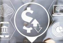 CRM software cost