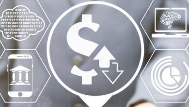 CRM software cost
