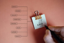 HubSpot CRM pricing